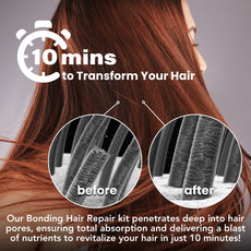 Complete 4-Step Molecular Bonding Hair Repair Kit