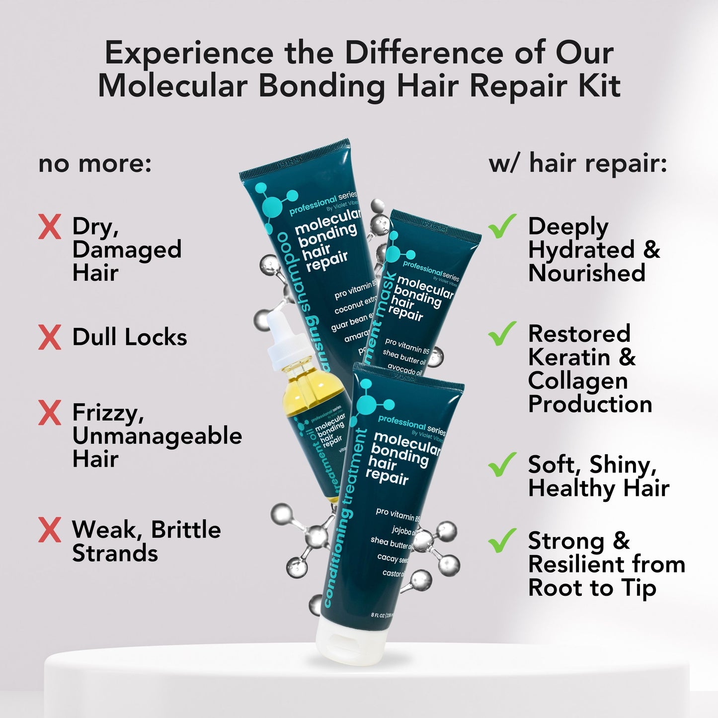 Molecular Bonding Hair Repair - Cleansing Shampoo