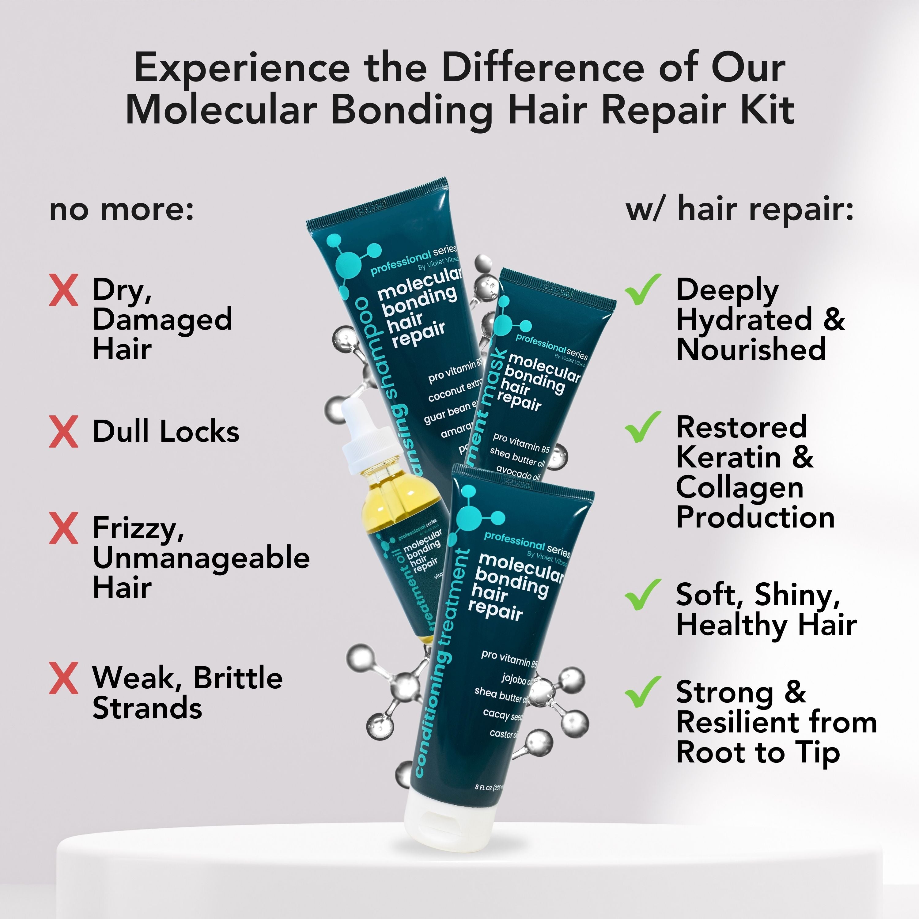 Molecular Bonding Hair Repair - Cleansing Shampoo