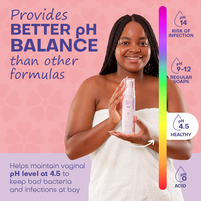 Ultra Gentle Lavender Vanilla pH Balancing Down There Foam Wash